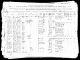 Passagerarlista för anländande i New York i april 1903. Wilhelmina, Ruth och Johan är  listade här.