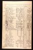Peter Alfred Palmgren från Jämjö, kusin till farfars far Ernst Hallenberg, här listad i passagerarlista från Göteborg till Hull 1888 med slutlig destination Jamestown i New York